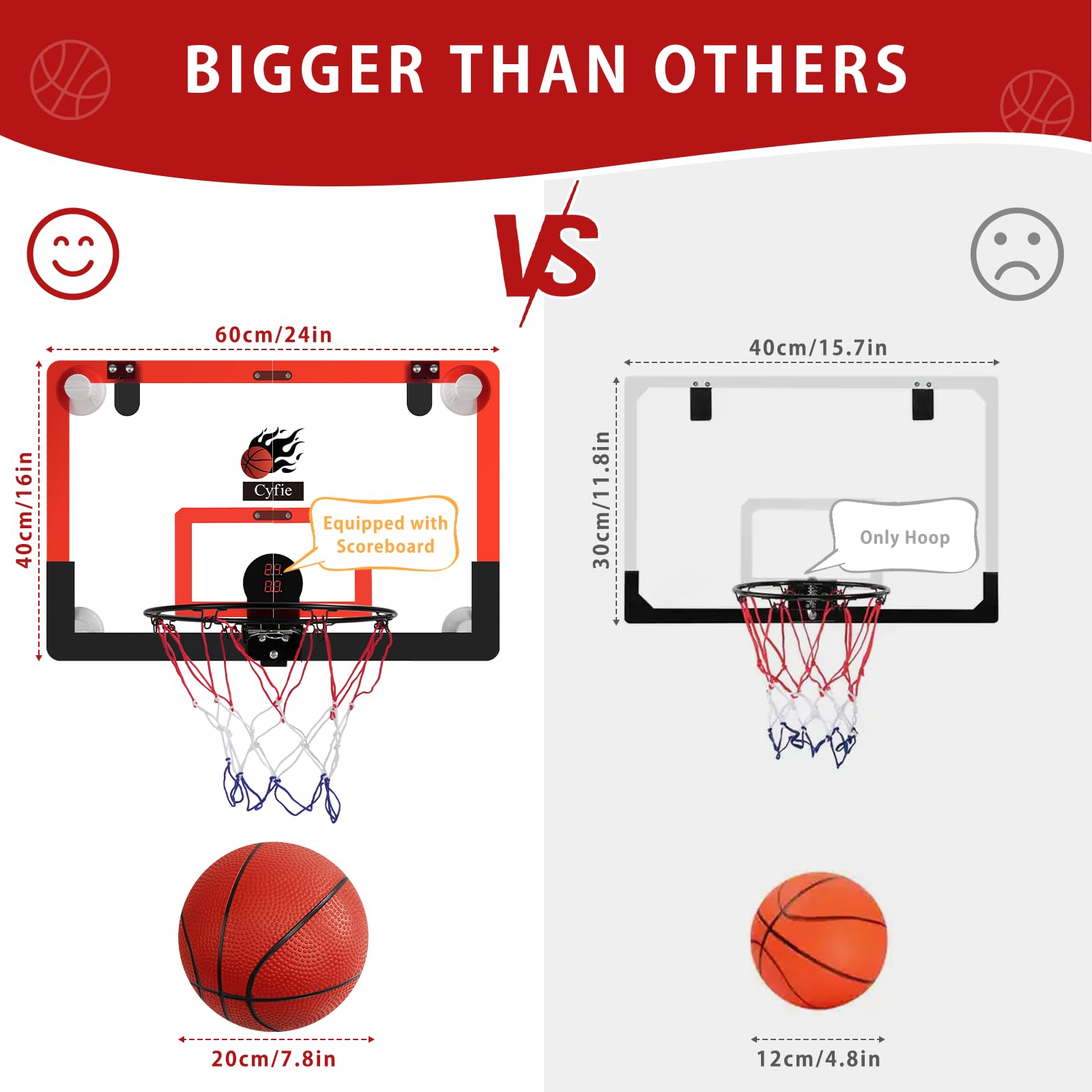 CYFIE 24" x 16" Large Basketball Hoop, Suction Cup/Over The Door Basketball Hoop with Sturdy Backboard/Electronic Scoreboard,Sound,3 Balls, Basketball Toys Gifts for Adults Kids Teens Boys Girls