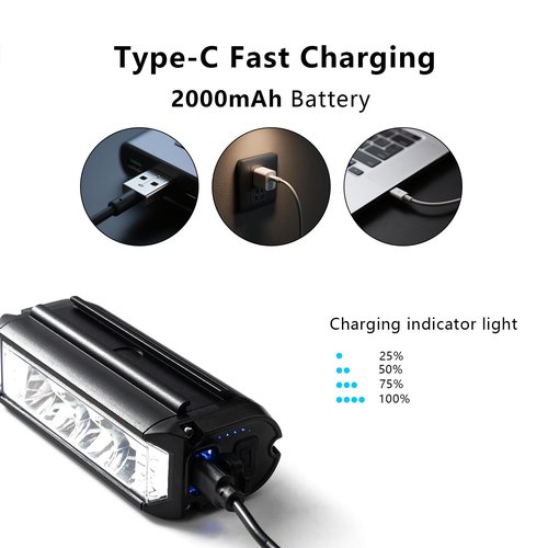 OFFBONDAGE Bike Light Bar for Ebike, 900 Lumens Rechargeable Front Light with 2000mAh Battery, IPX5 Waterproof, 5 Modes Bicycle Headlight for Commuting, Night Riding, Cycling