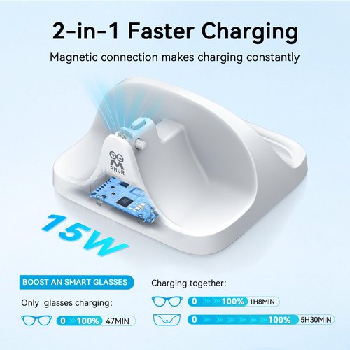 AMVR Magnetic 2-in-1 Charging Dock Compatible with Ray Ban Meta Wayfarer/Skyler/Headliner Smart Glasses Case Accessories, Charger with LED Indicator(Not Compatible with Oakley)