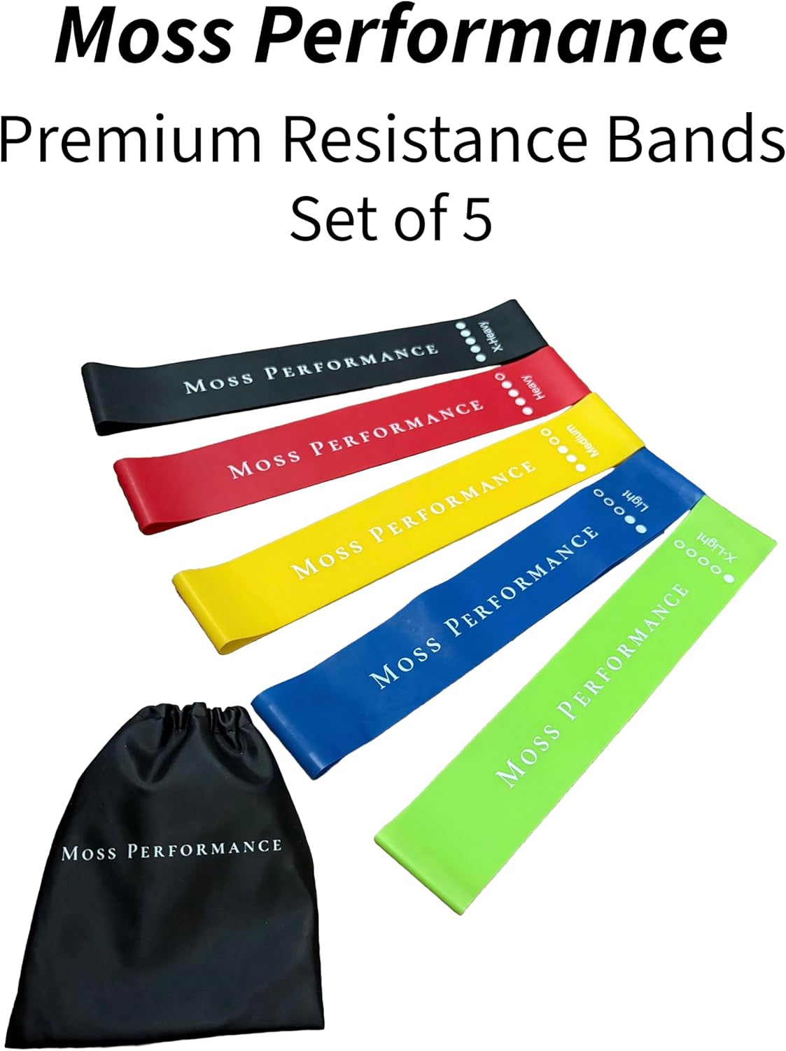 Premium Resistance Bands - Strong Latex Rubber Loop Bands for Strength Training & Home Workouts | Set of 5