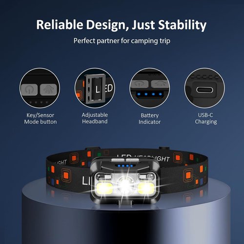 LHKNL Rechargeable Headlamp - Super Bright Motion Sensor LED Flashlight | 2-Pack Waterproof with 8 Modes for Camping & Outdoor Activities