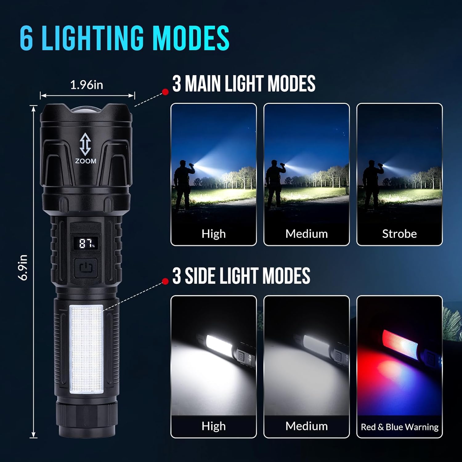 Skiennix Tactical LED Flashlights - Super Bright Rechargeable 1,500,000L with 6 Modes | 2-Pack