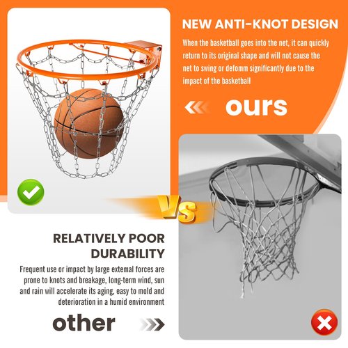 Heavy Duty Metal Chain Basketball Net,Anti-Rust Carbon Steel Chain Basketball Net,Standard 12 Loops, Quick Installation for Indoor & Outdoor Use, Fits All Standard Hoops