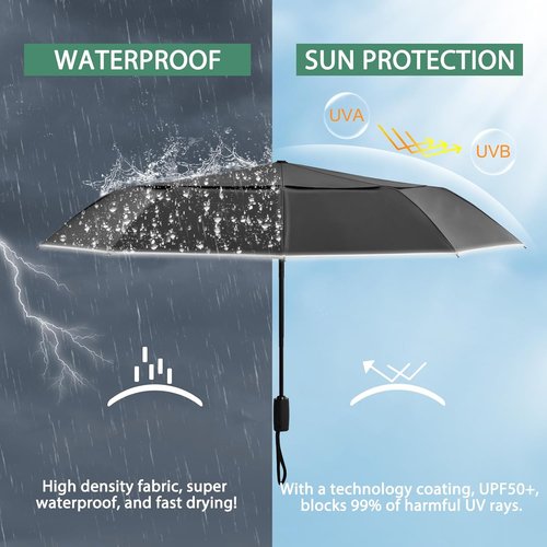 G4Free 42-Inch Eco Windproof Folding Umbrella - Durable Double Canopy for Rain & Sun | Auto Open/Close