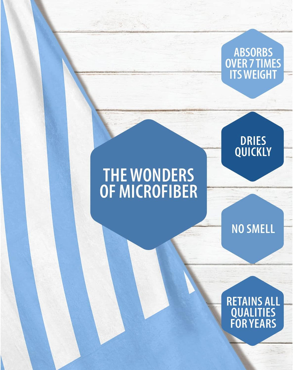 VENTURE 4TH Microfiber Beach Towel - Quick-Dry, Compact & Sand-Free | Sky Blue Stripes, 35x78 Inches