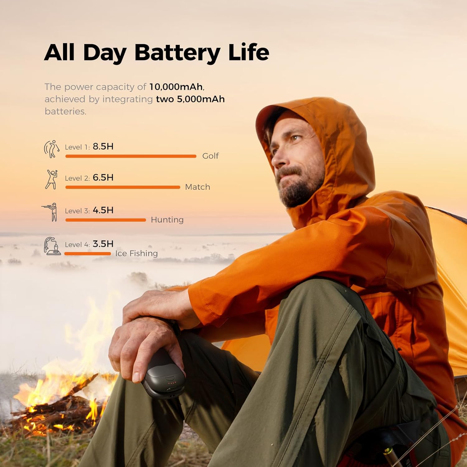 OCOOPA AI Smart Magnetic Hand Warmers - Rechargeable 2 Pack with 10000mAh Battery | 4 Heat Levels, Max 136°F