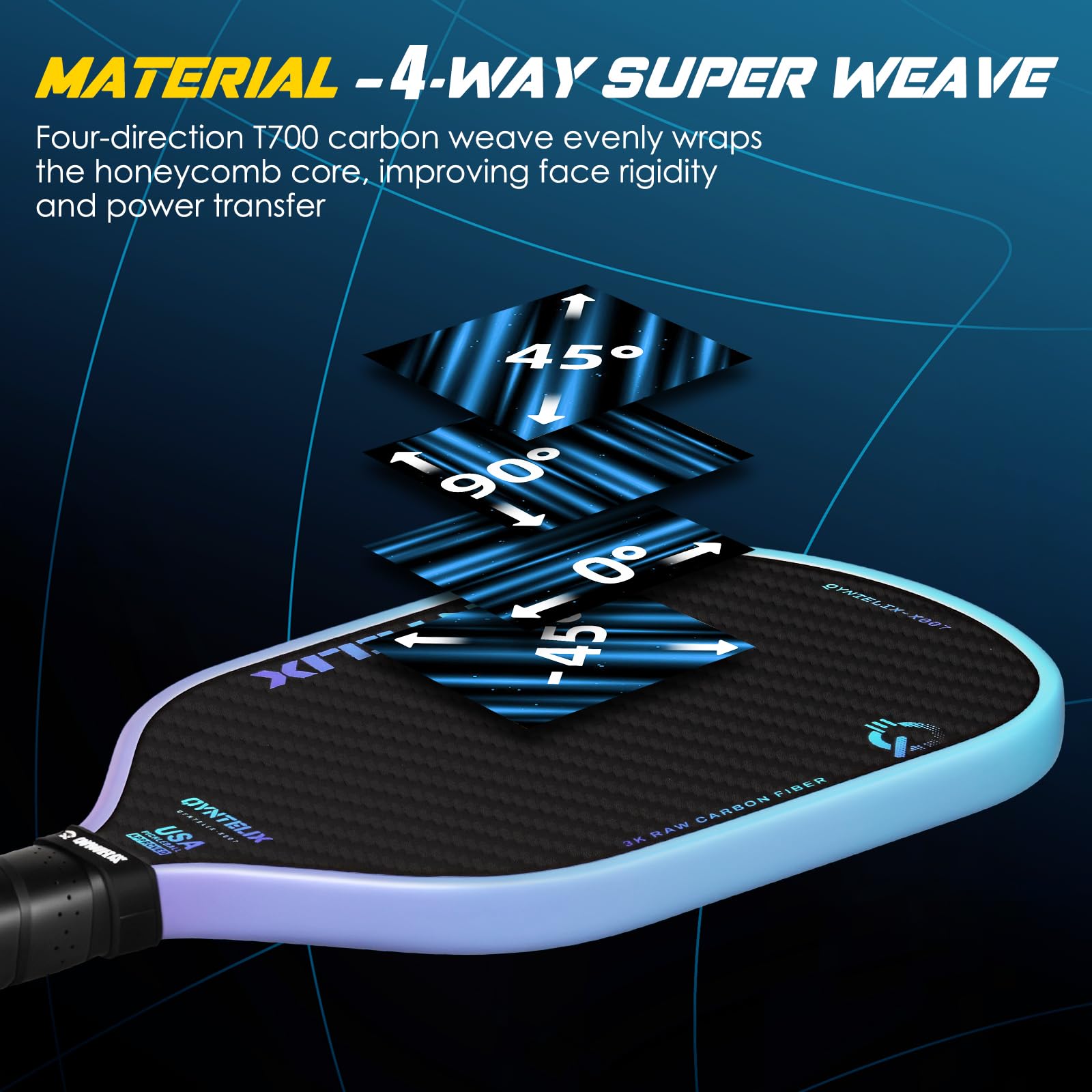 Pickleball Paddles – Carbon Fiber Pickleball Paddle with Unibody Design, USAPA Approved (Blue)