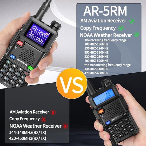 Baofeng AR-5RM Ham Radio | Long Range 10W Rechargeable Two-Way Radio with NOAA & USB-C Charging | 2 Pack