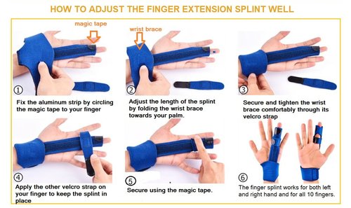 BodyMoves Finger splint and Finger extension splint trigger finger mallet finger broken finger post operative care Finger knuckle immobilization injury (midnight black)