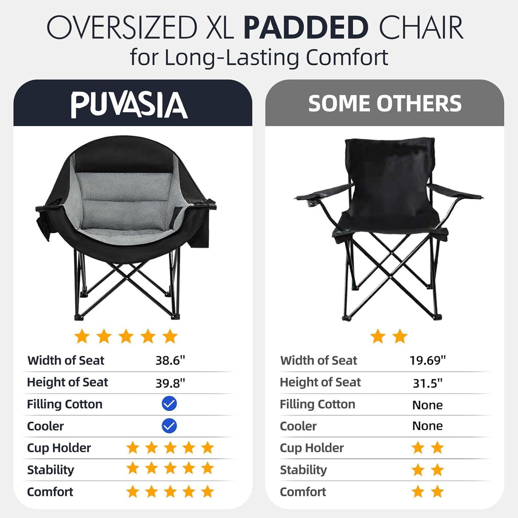 Skiennix Oversized Camping Chair - Heavy Duty Padded Folding Lawn Chair with Cup Holder, Supports 500lbs, Black