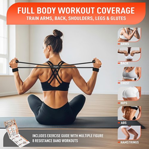 Figure 8 Resistance Bands - Heavy Duty Latex for Strength Training & Full Body Workouts | Ideal for Home Gym