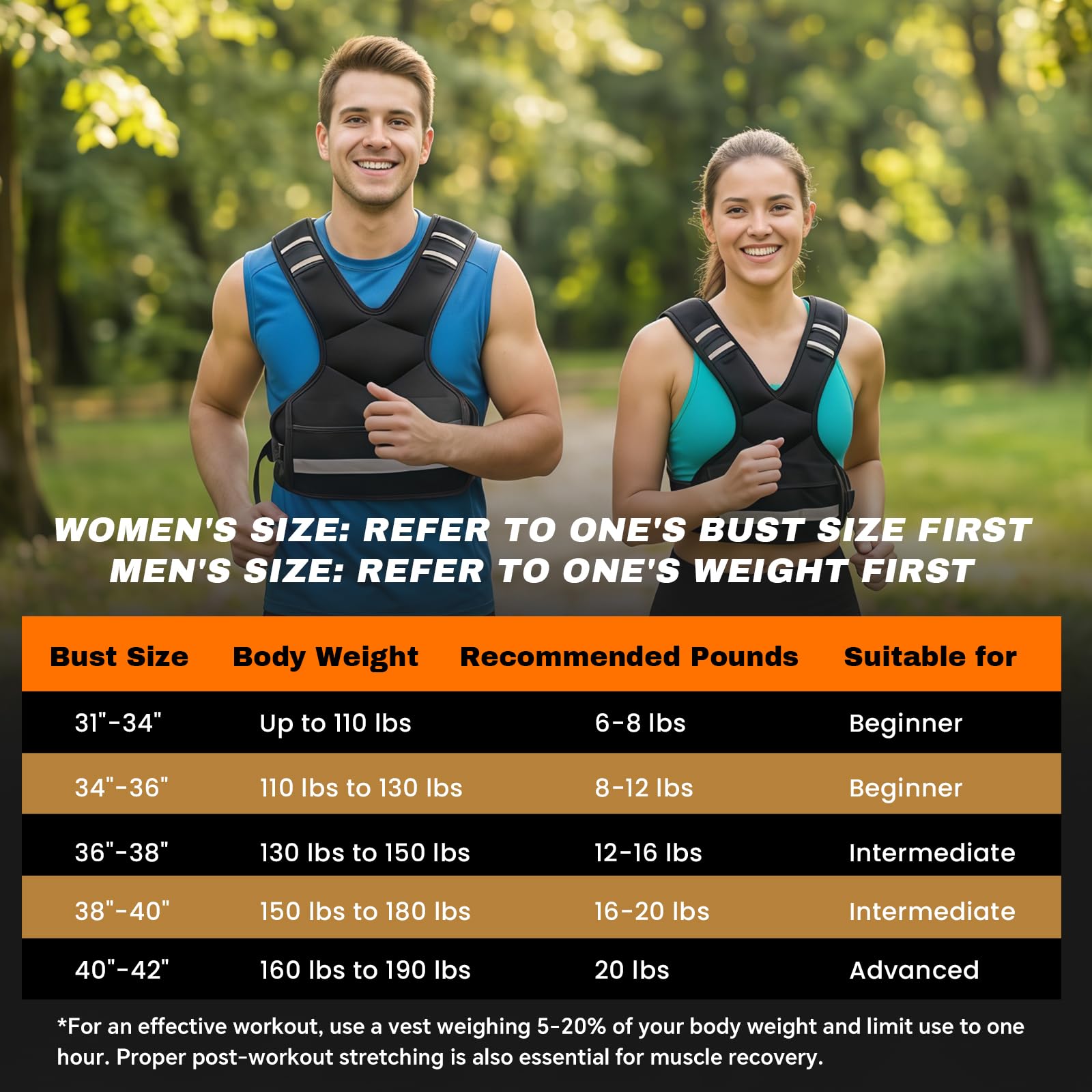 PJ PINJIAN Adjustable Weighted Vest for Men and Women,4-10lb Variable Body Weight Vest for Home Workouts, Running, Rucking, HIIT & Strength Training, Removable Ironsand Weights, Reflective & Pockets