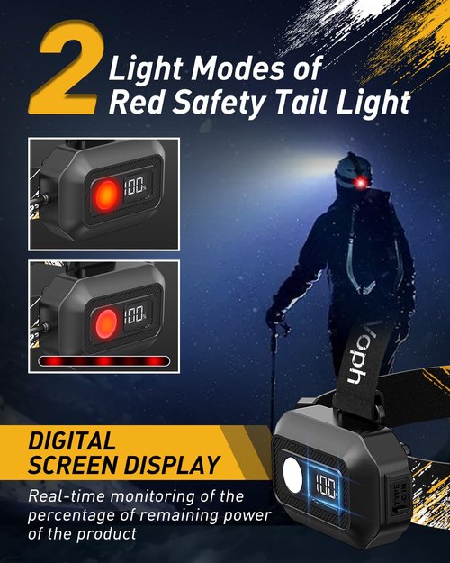 Voph Rechargeable Headlamp Flashlight, Super Bright Head Lamp, 12 Modes Motion Sensor Head Light, Waterproof Head Lamps for Hunting Camping Hiking, Digital Screen Headlamps for Adults
