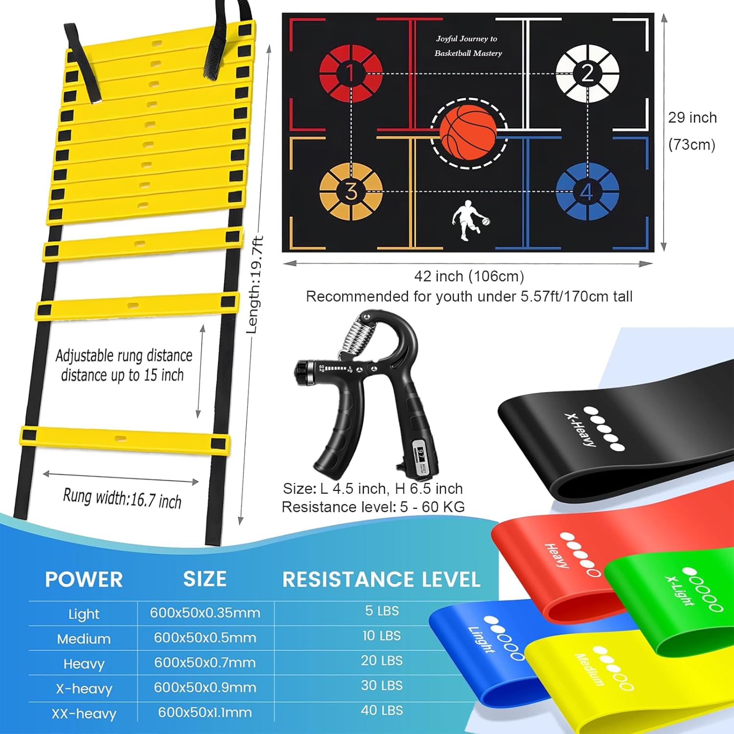 Skiennix Basketball Training Equipment - Agility Footwork Mat for Enhanced Speed & Coordination