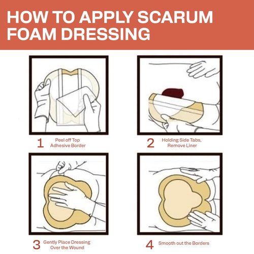 Bordered Sacrum Silicone Foam Dressing for Wound Care - Bed Sore Bandages - Waterproof and Breathable Silicone Bandages, Sacral Foam Dressing Absorbs Moderate to High Exudate - 5 per Box (7" x 6.8")