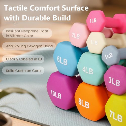 LIONSCOOL Neoprene Coated Dumbbell Hand Weights - Anti-Slip Hex Design for Strength Training | Set of 2