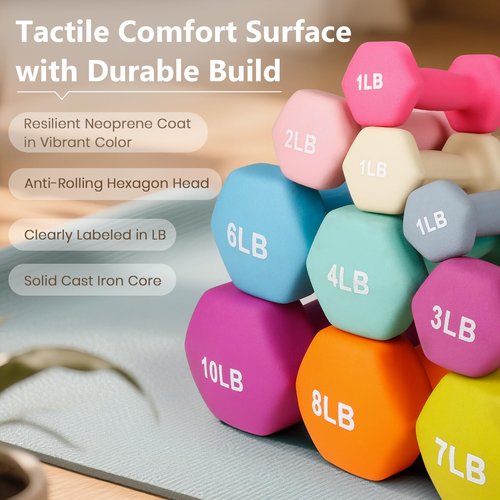 LIONSCOOL Neoprene Coated Dumbbell Weights (Rose Pink 1lb Pair)