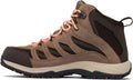 Columbia Women's Waterproof Hiking Boots - Crestwood Mid Design for Ultimate Comfort