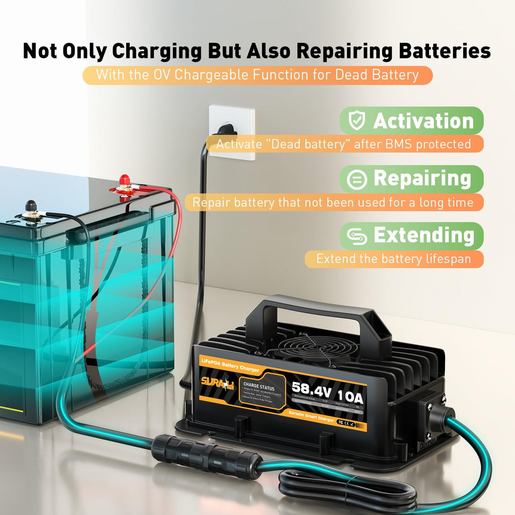 Suraziki 48Volt 10Amp Lithium Golf Cart Battery Charger-58.4V Onboard Battery Charger for 51.2V 16S LiFePO4 Battery with Ring Terminals Plug