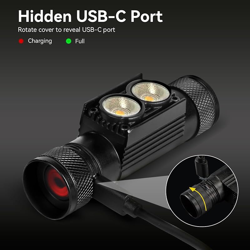 Sofirn H25S 1200 Lumen USB-C Rechargeable Headlamp