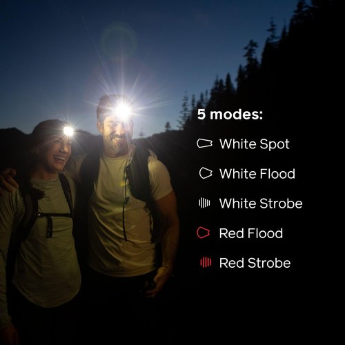 BioLite Range 500 Waterproof, Fast-Charging Rechargeable Headlamp, Midnight Grey, 500 Lumens, USB-C Charging, 100m Beam, 200 Hour runtime