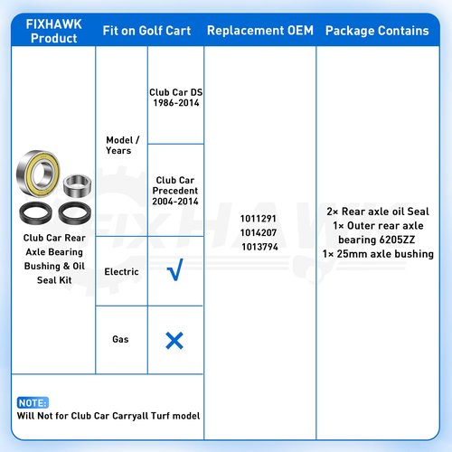 FIXHAWK Golf Cart Rear Axle Bearing Bushing & Oil Seal Kit for Club Car DS & Precedent 1986-2014 Electric Golf Cart .Replace OEM #1011291 1014207 1013794