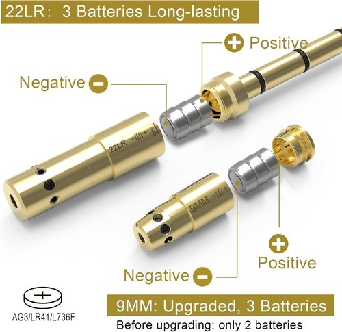 BoreSighter | Precision Boresight Kit for 22LR, 223, 9MM & More - Includes AG3 Batteries