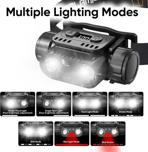 KINGBRO LED Headlamp - Rechargeable High Lumens Waterproof Sensor Light | 2-Pack for Camping & Hiking