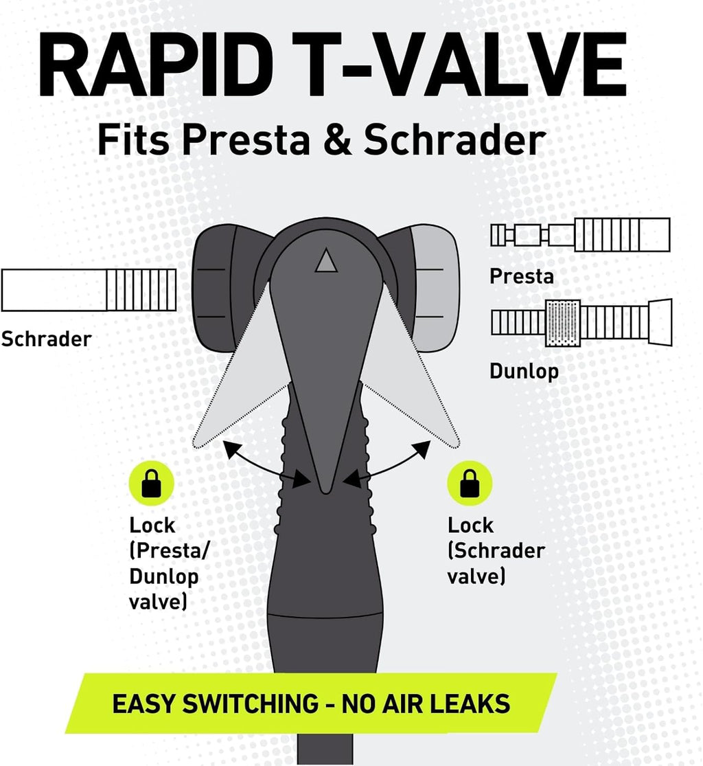 Vibrelli Bike Floor Pump with Gauge - High Pressure 160 PSI | Presta & Schrader Valve Compatibility