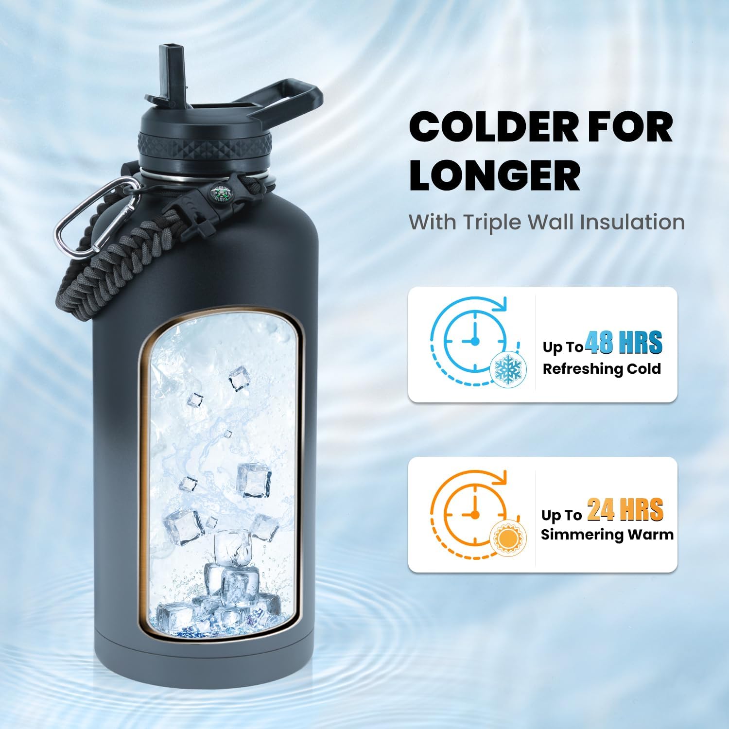 RAYMYLO Insulated Water Bottle - 87 Oz Triple Wall Vacuum Stainless Steel | Keeps Drinks Cold for 48 Hrs, Leak Proof, Dark Grey
