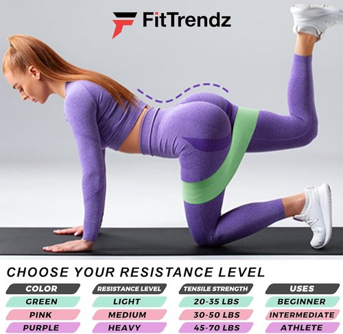 FitTrendz Resistance Bands - Non-Slip Elastic Fabric for Legs & Butt | 3 Levels Loop Workout Set for Women