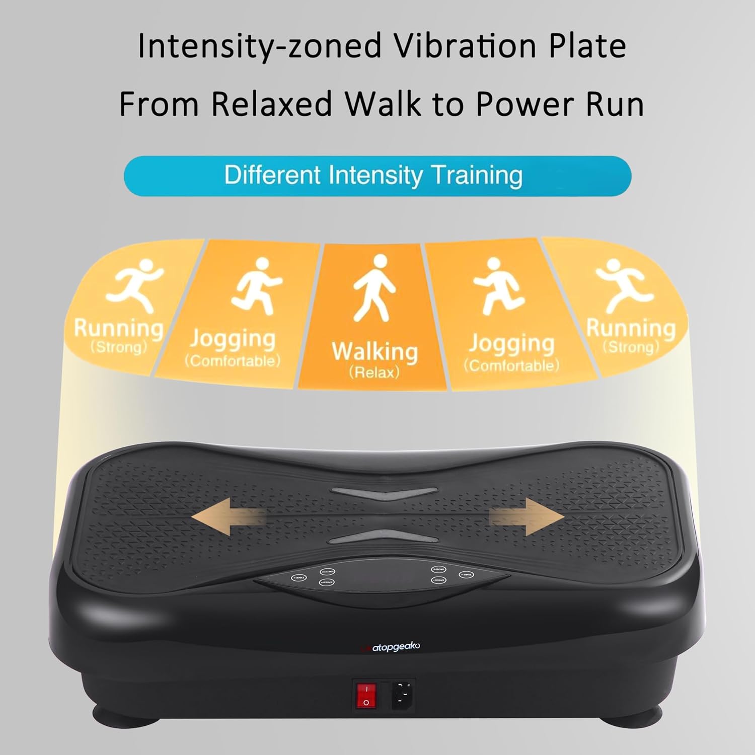 Skiennix Whole Body Vibration Plate - Power Vibrating Machine for Weight Loss & Lymphatic Drainage | Touch Screen & Resistance Bands Included