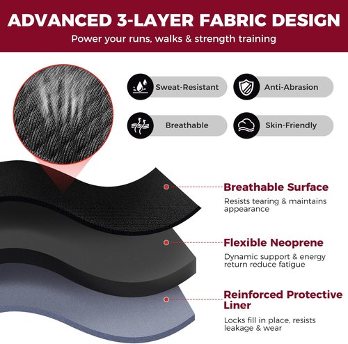 BAGAIL Ankle Wrist Weights - Adjustable 1-10 LBS for Walking, Running & Home Fitness | Sleek Design & Secure Fit