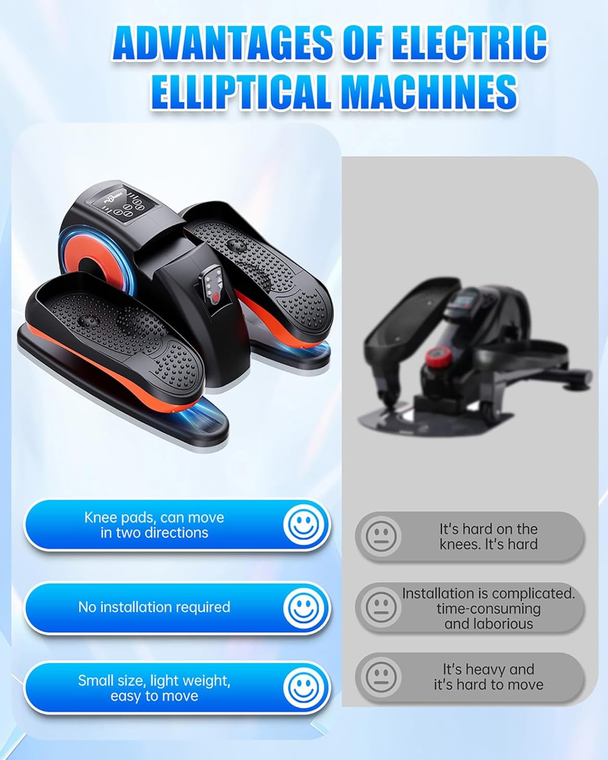 Putnen Under Desk Elliptical Machine - Portable Electric Leg Exerciser for Seniors | 12 Adjustable Settings, Quiet Operation