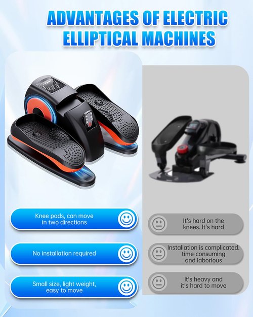Under Desk Elliptical Machine, Electric Elliptical Leg Exerciser for Seniors with 12 Adjustable, Portable Quiet Elliptical Exercise Machine, Seated Pedal Exerciser with Remote Control (Orange)