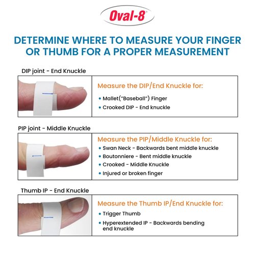 3-Point Products - P1008-5-04 Oval-8 Finger Splint Size 4 (Pack of 5)