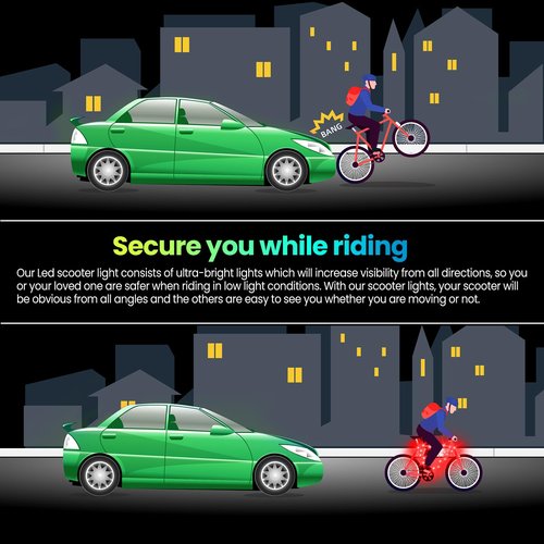GOSLMYY Bike Frame Light, LED RGB Waterproof Remote Control 16 Color Change Ultra Bright Bicycle Lights Keeps Your Ride Fun and Safe at Night Gifts