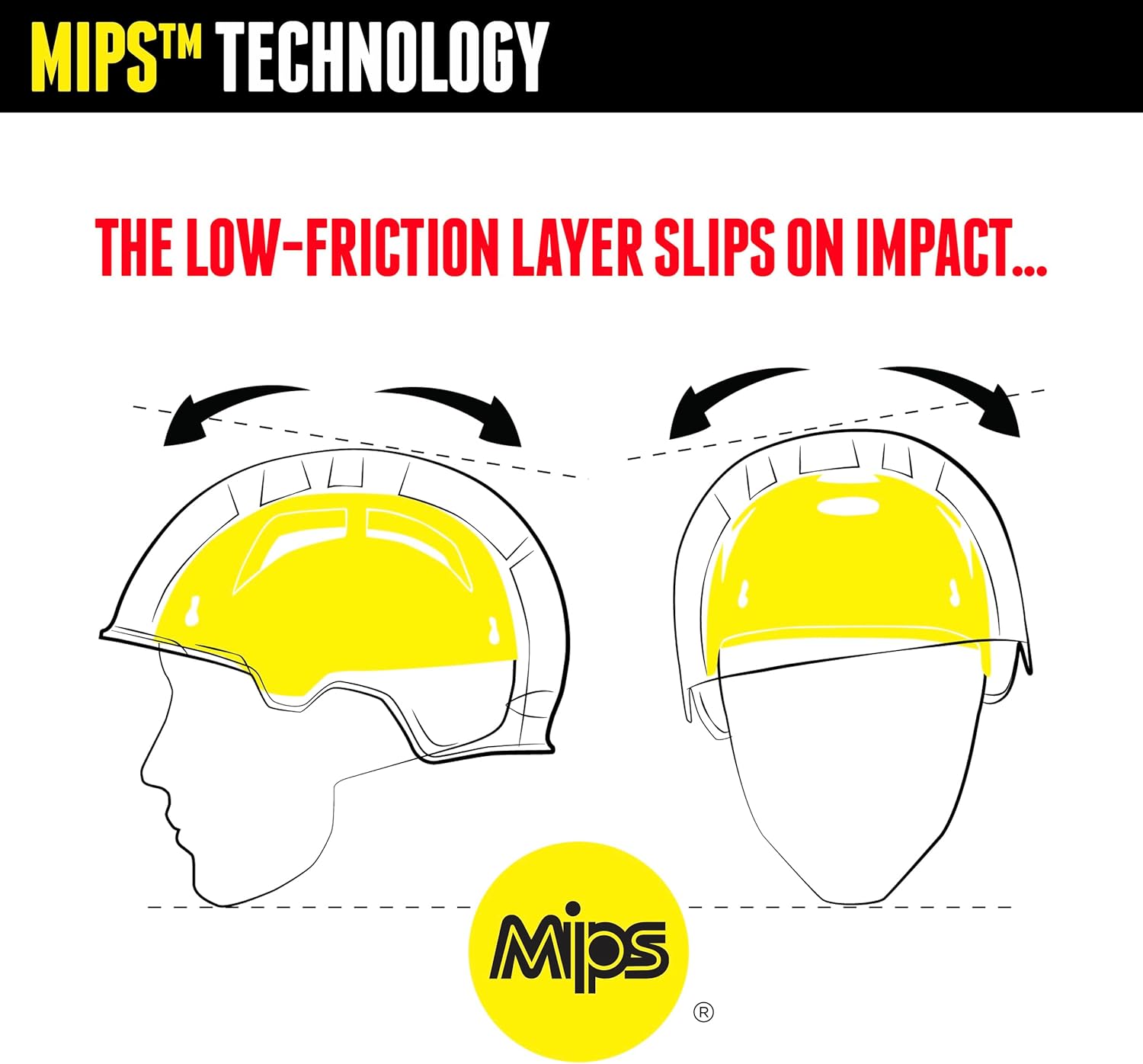 Triple Eight Gotham MIPS Helmet - Perfect for Biking, Skateboarding & Roller Sports | Safety & Comfort