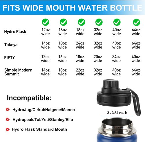 Hydro Flask Spout Lid Replacement - Chug Lid with Handle for Wide Mouth Water Bottles | Fits 12-64 OZ