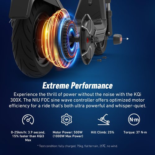 NIU Electric Scooter - Powerful E-Scooter with Suspension, 600-1000W, 18-37.3 Miles Range | Top Speed 17.4-23.6MPH