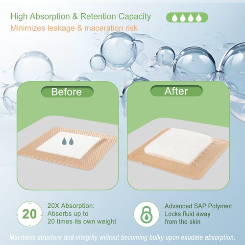 NeuHeils Silicone Super Absorbent Wound Dressing 4''x4'' 20 Packs, Self-Adhesive Waterproof Bandage with Ultrasorb Pad for Heavy Exudates Wound, Soft Gauze Island Dressing