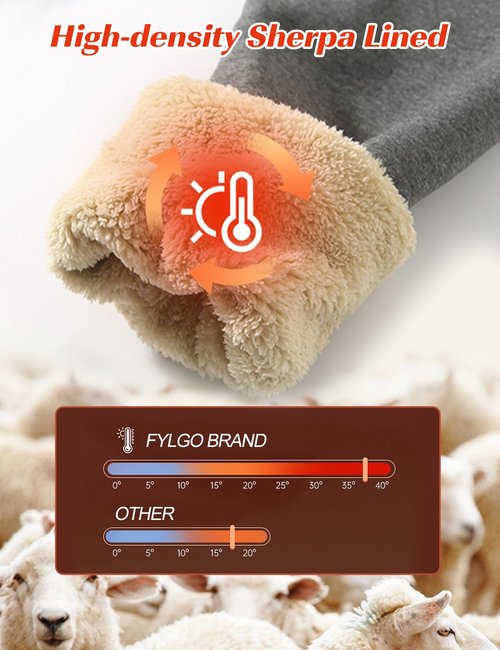 Flygo Women's Sherpa Fleece Lined Joggers Sweatpants Winter Warm Pants with Pockets(Brown-M)