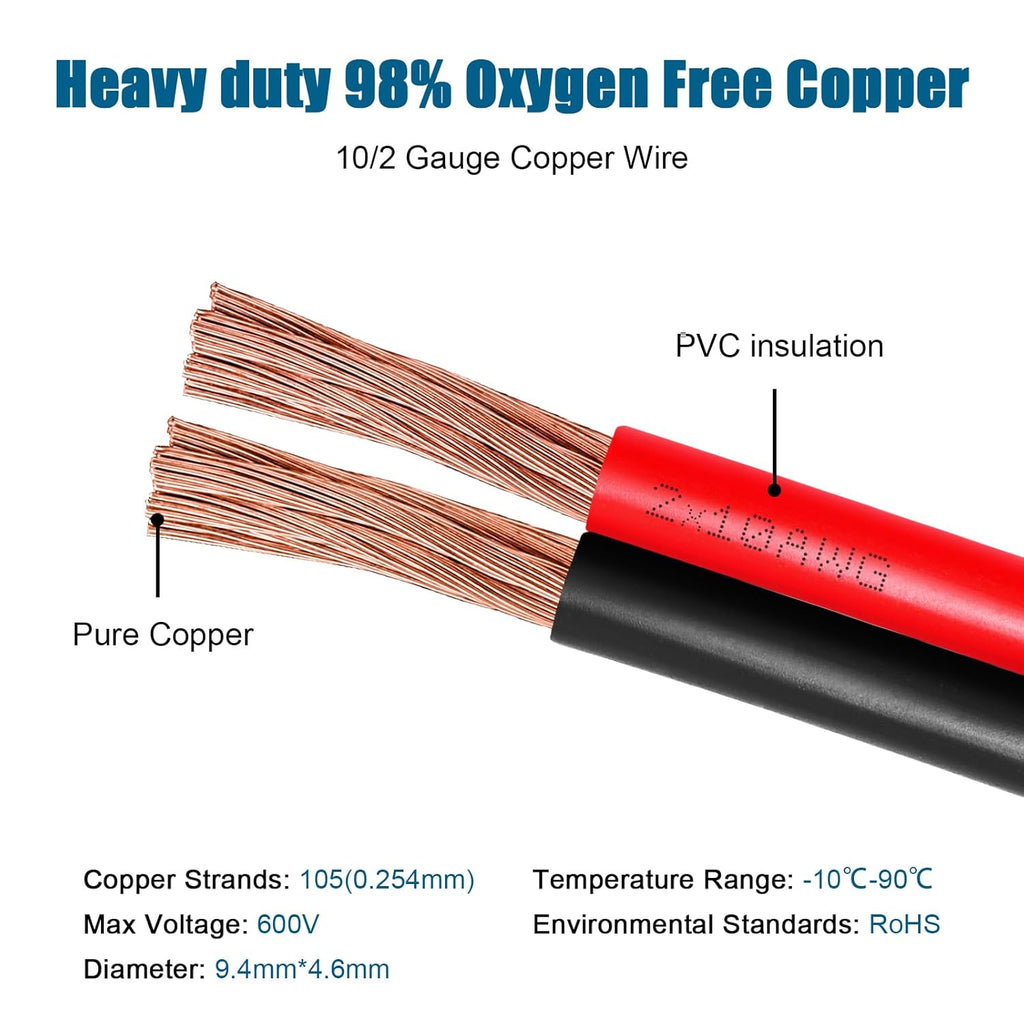10 Gauge Copper Wire - Oxygen-Free 10 AWG Battery Cable for Solar, Automotive & RV | 30FT
