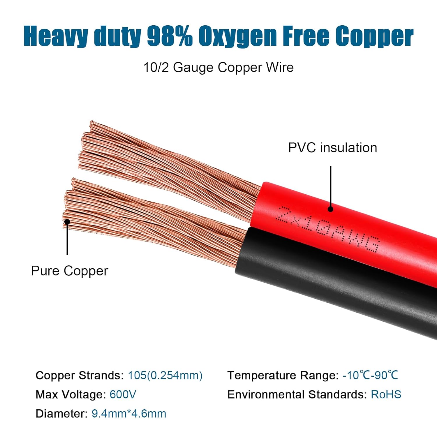 10 Gauge Copper Wire - Oxygen-Free 10 AWG Battery Cable for Solar, Automotive & RV | 30FT