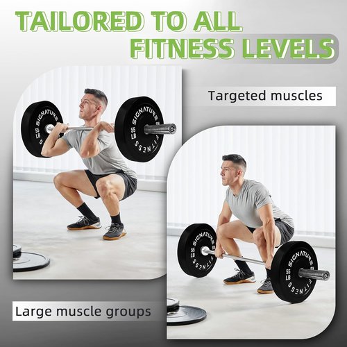 Fitvids Olympic Bumper Plates Set - 2" Weight Plates for Strength Training & Weightlifting | Multiple Options Available