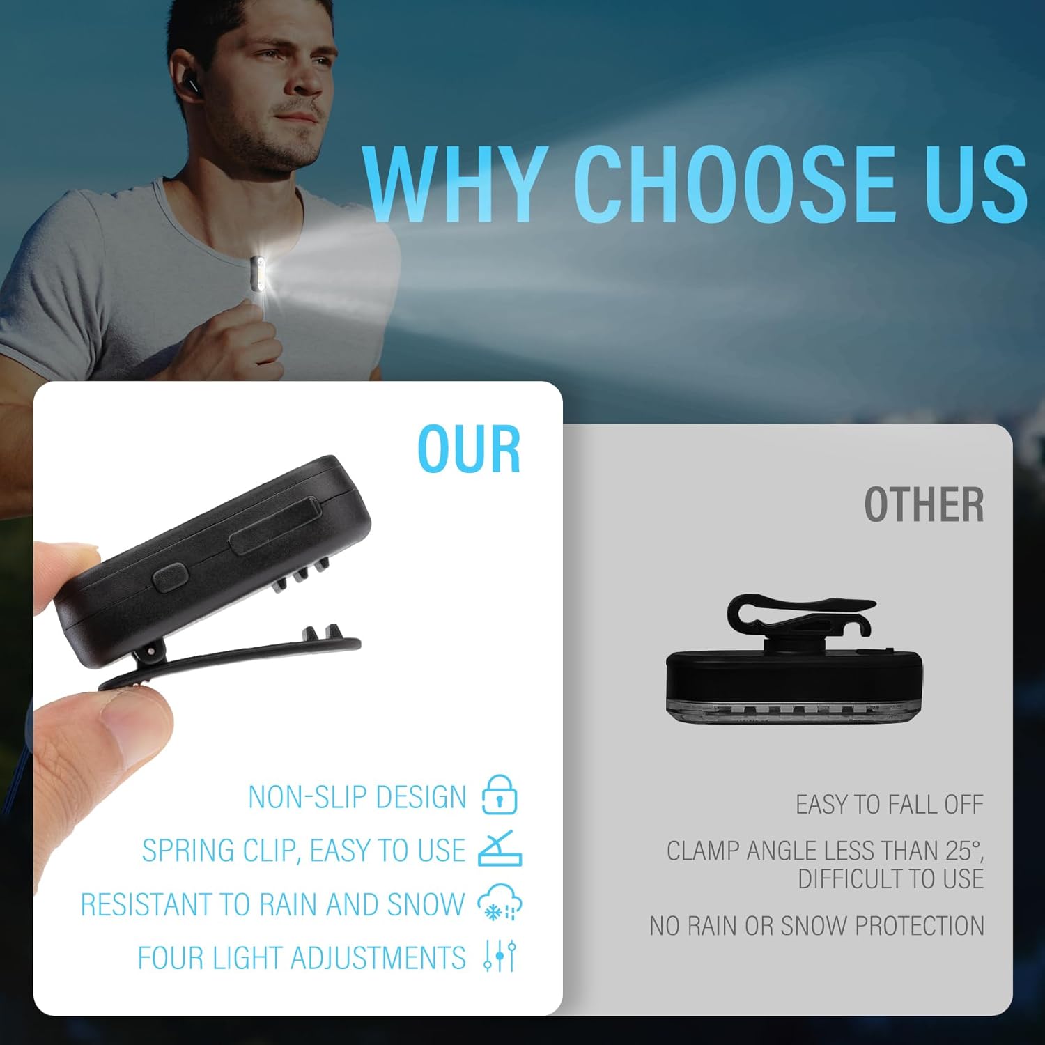 Yaklim Running Light - 2 Pack Rechargeable Clip-On Flashlights for Night Safety | Hands-Free LED for Runners