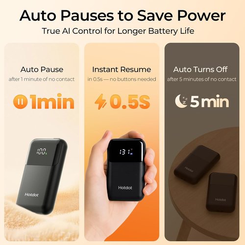 Hotdot Rechargeable Hand Warmers - 2 Pack with 4 Heat Levels & Real-Time Temp Display | Fast Heating, Fits in Gloves or Pocket