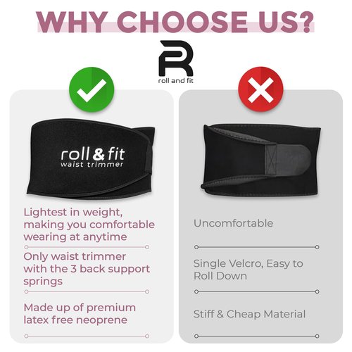 Roll & Fit Waist Trimmers for Men and Women (Black, Medium)