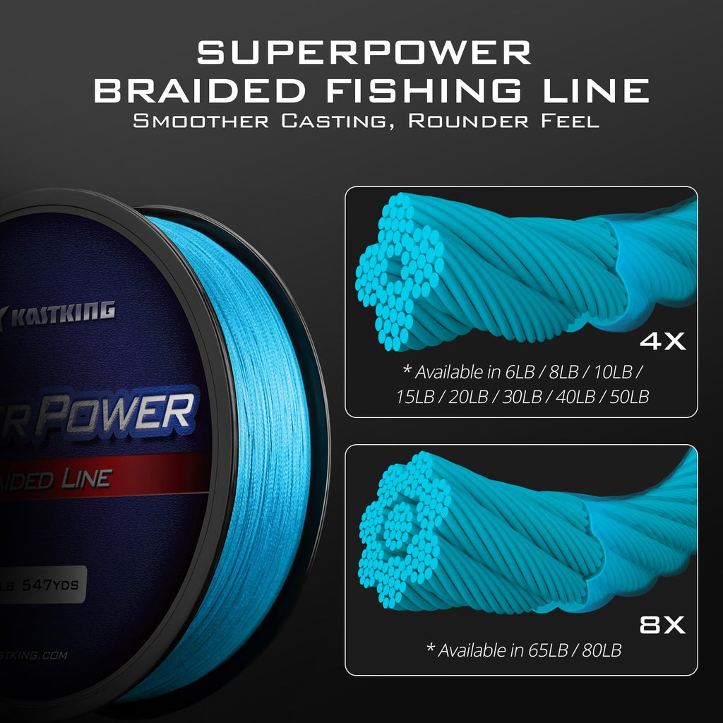 KastKing Superpower Braided Fishing Line, Sky Blue, 15 LB, 300+27 Yds