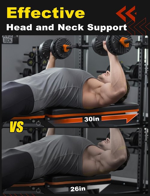 LINODI Adjustable Weight Bench - Foldable Incline & Decline for Full Body Strength Training | Home Gym Essential